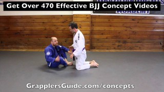 ‘Action Reaction’ Concepts in BJJ- Jason Scully