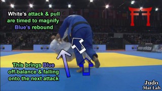 Attacking the Rebound – Judo Mat Lab