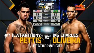 Anthony Pettis vs. Charles Oliveira – Full