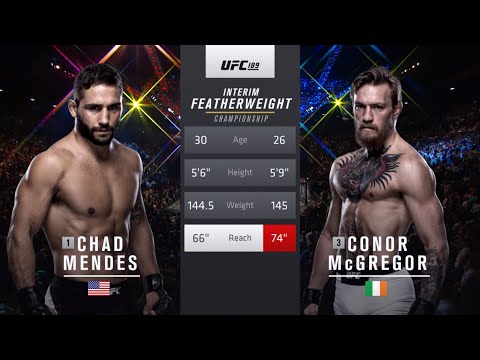 Conor McGregor vs Chad Mendes – UFC