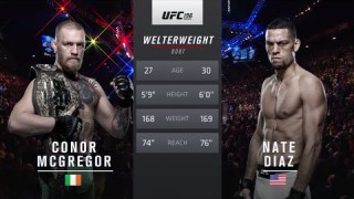 Conor McGregor vs Nate Diaz – UFC