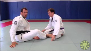 Turtle Guard Transitions and Recovery – Eduardo Telles