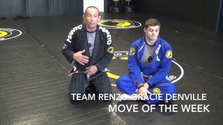 George Sernack  Details for getting an Armbar from Sidecontrol