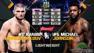 Khabib Nurmagomedov vs Michael Johnson Full Fight