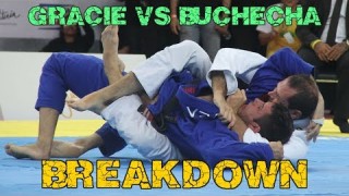 Roger Gracie and Buchecha 2 Breakdown