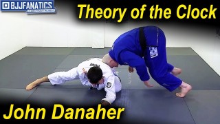 Theory of the Clock by John Danaher